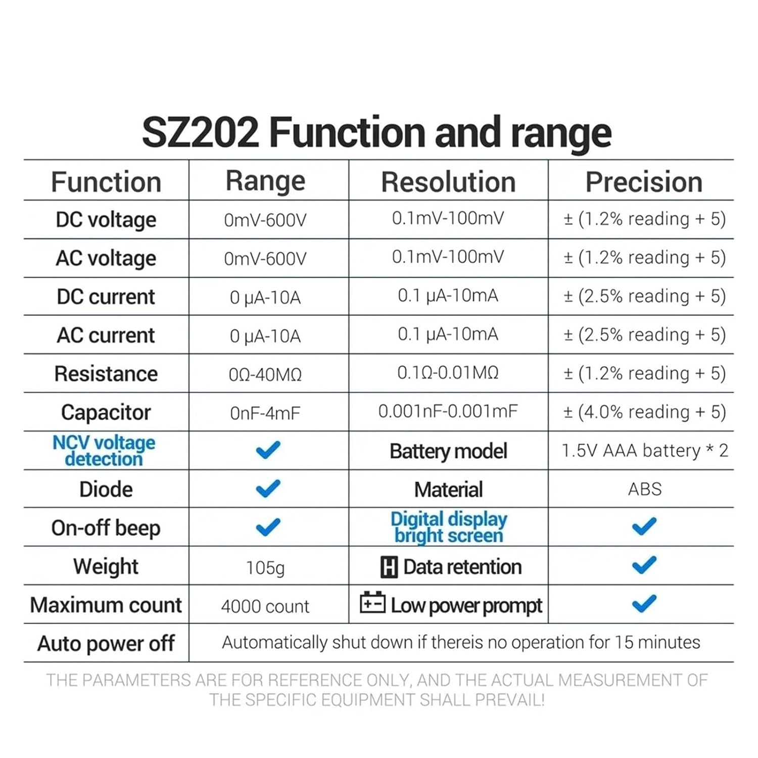 Multimeter AC/DC 600V Voltage Sensors Test Home Repair Multimetro Car-Battery Tester Tools(SZ202 Red PRO)