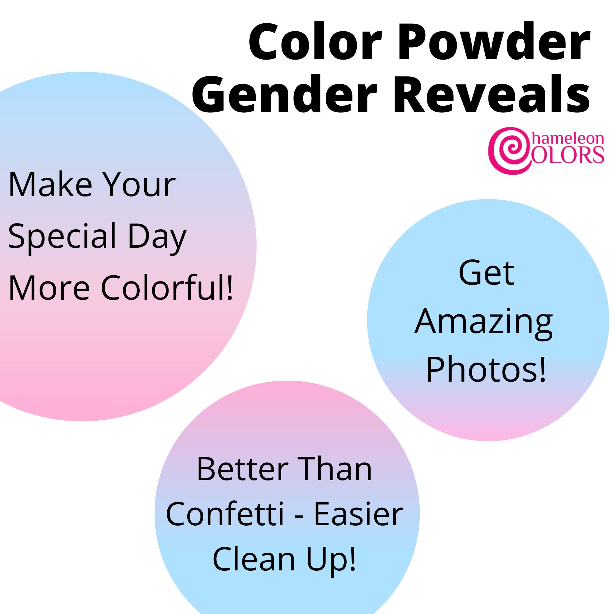 Buy Chameleon Colors Gender Reveal Smoke Bomb Box With 5 Pounds of