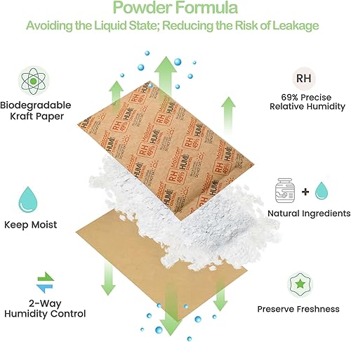 Miniatura 2 de Paquetes de control de humedad bidireccional del 75%, paquete de 5 de 2.12 oz para almacenar 1 libra, tamaño 60 paquetes de control de humedad