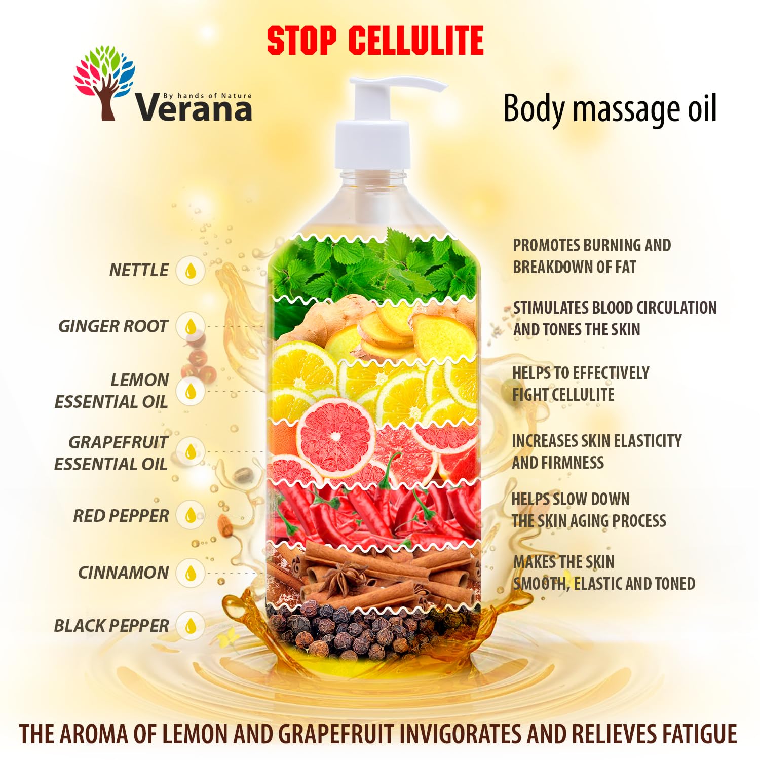Verana Massageöl Stop Cellulite, Naturkosmetik Körper-Öl, Alle Haut, Anticellulite, Wirksam bei Programmen zur Körperformung, macht die Haut Glatt, Fest und Straff, Aromatherapie (5L)