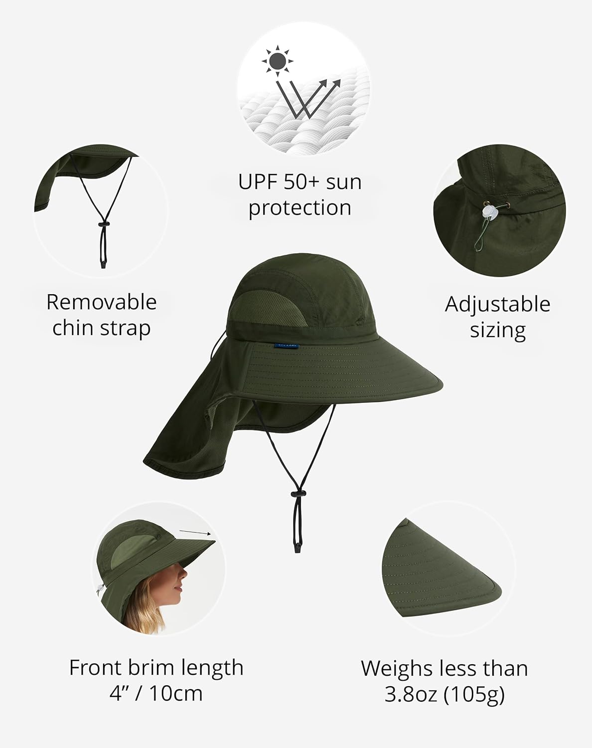 Solbari Unisex Outback Travel Hat UPF 50+, Packable Wide Brim Sun Protection with Breathable Mesh Panels for Travel & Outdoor - Image 3