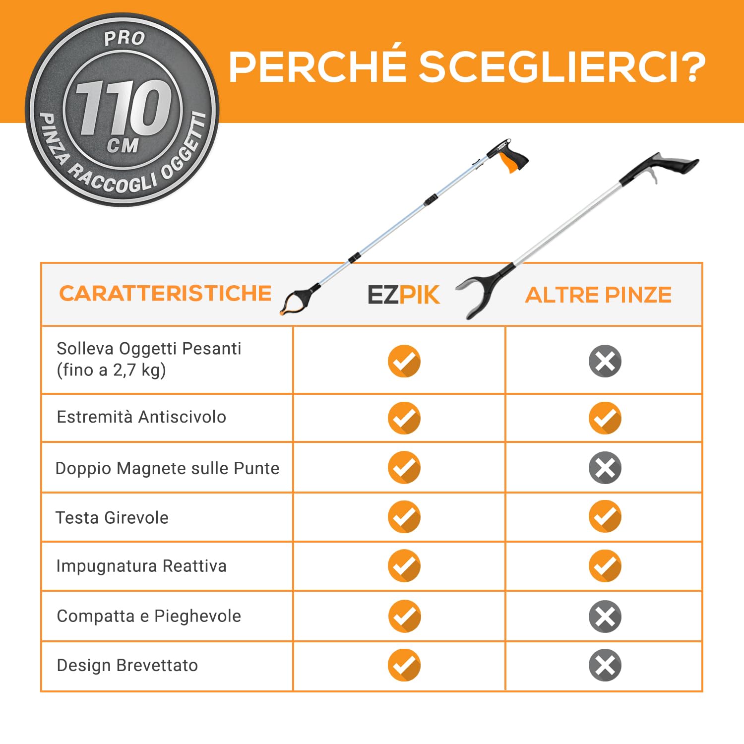 Pinza Magnetica 110cm per Afferrare Oggetti Difficili da Raggiungere per Anziani e Disabili – Raccogli Foglie da Giardino con Calamita Telescopica – Bastone Telescopico per Rifiuti (Singolo, Argento)
