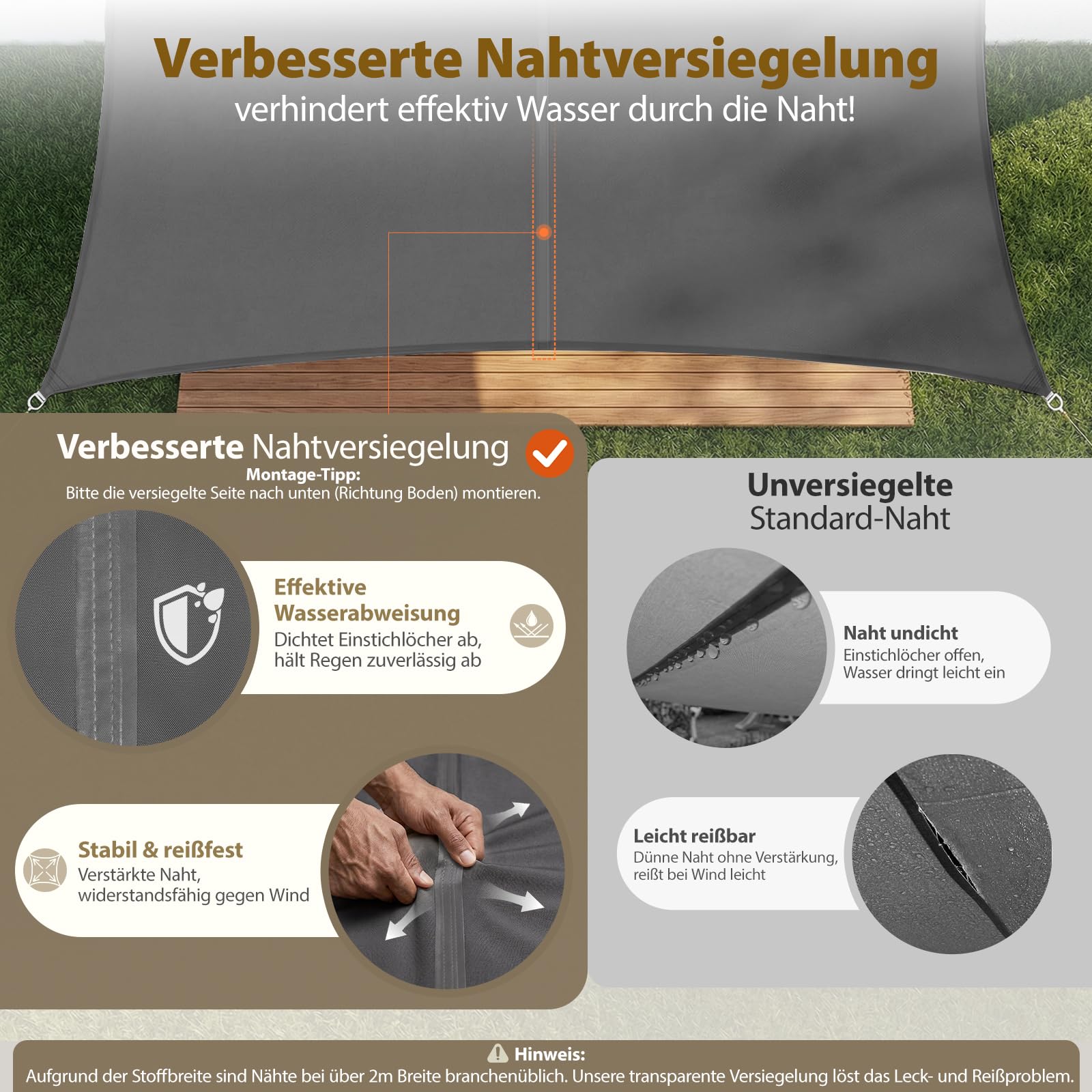 Sekey Sonnensegel Wasserdicht 3x4m Rechteckig, Sonnenschutz hochdichtes PES 160g/m² Wetterfest & Reißfest, Nahtversiegelung (Zuverlässig Dicht) & 95% UV Schutz, für Balkon Terrasse Garten, Anthrazit