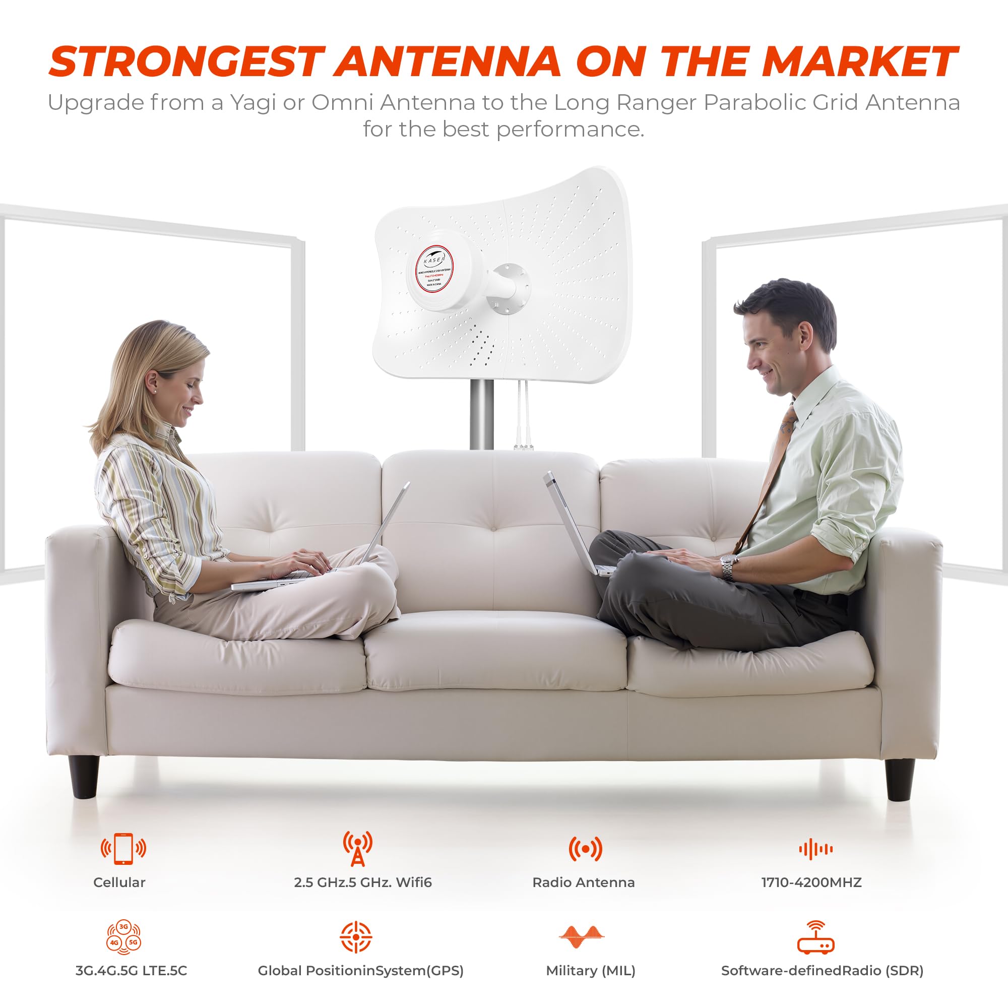 KASER Antenna 5G 4G LTE Mimo 1710-6000 MHz Guadagno fino a 19 dBi compatibile per Router 5G 4G Connettore N-SMA con TS9 - X2 Cavi 10M - 3