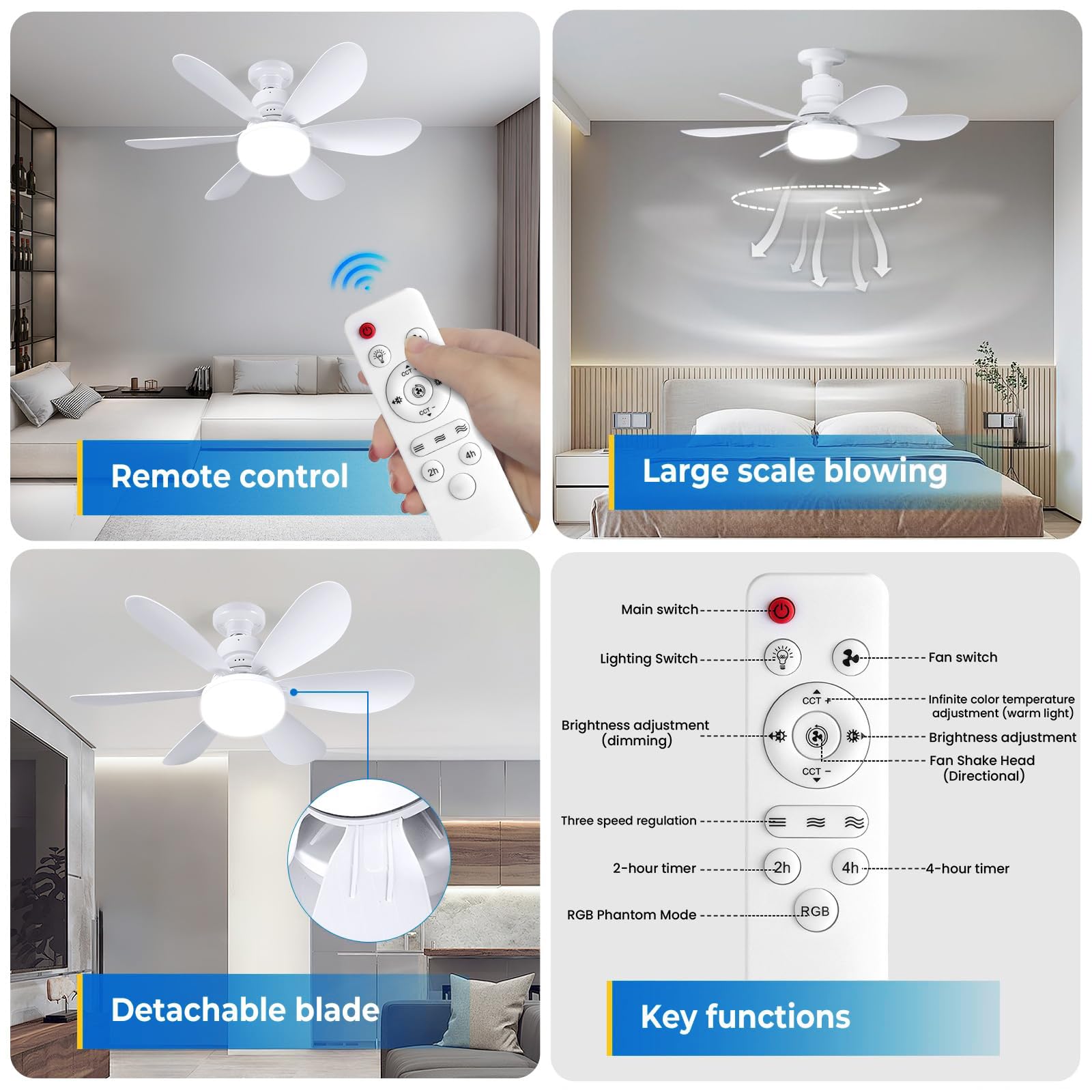PZCC Ventilateur Plafond, Ventilateur Silencieux Plafond, 40W Lampe Ventilateur Plafond avec Douille E27, 6 Pales, 3 Vitesses, Silencieux, pour Salon, Chambre, Coucher (Grain de bois)