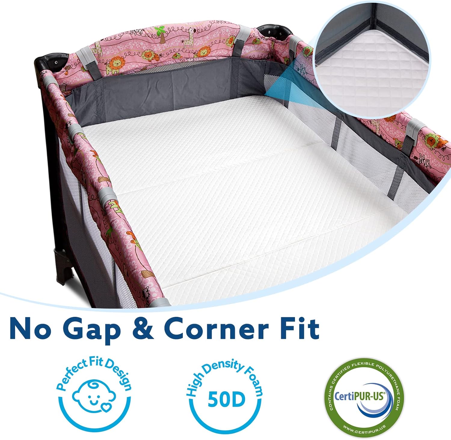 Stuffed®️ Trifold Pack and Play Mattress, Foldable Travel Pack n Play Mattress Pad, Playard Mattresses, Toddler Playpen Mattress, Mini Crib Mattress Nap Mat, 38 x 26 x 2.5 inch : Baby