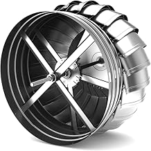 Rotating Chimney Cowl Cap Chimney Spinner Cowl for Roof Flue Stainless Steel Rotating Vent Ventilator for Houses/Factory/Attic/Farm Easy to Install,400mm