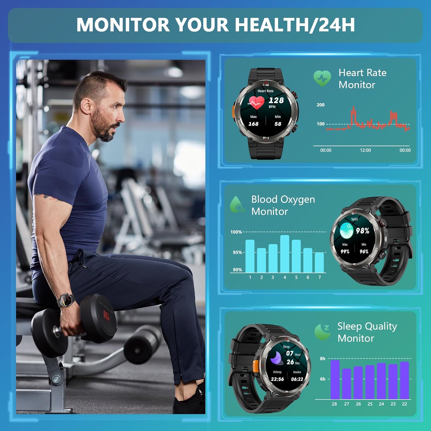 Military Smart Watch for Men, 100 Days Battery/Led Flashlight/Compass/2 Straps/IP68 Waterproof Smart Watches for Men, Tactical Smart Watch Outdoor, Answer/Make Calls Fitness Tracker for iPhone/Android