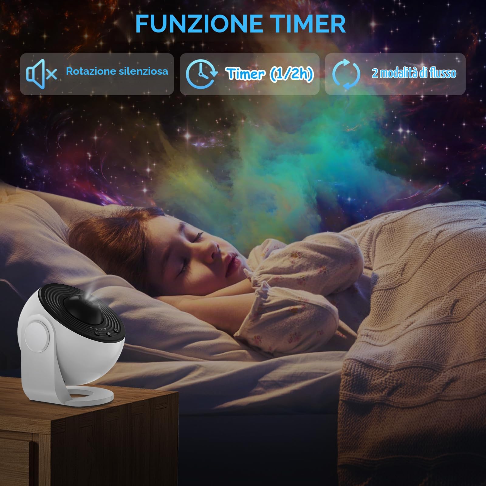 Proiettore di Stelle Planetario, Proiettore di Galassie a Globo LED con 13 Dischi di Pellicola Luce Notturna del Cielo Stellato Lampada Proiettore di Luna per Bambini Adulti Camera da Letto Soggiorno