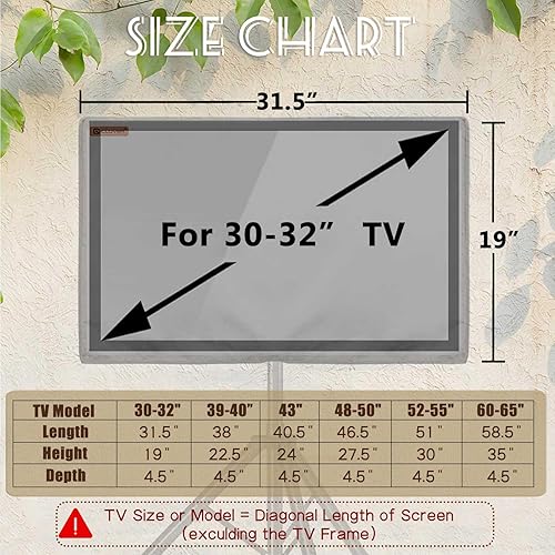 Miniatura 2 de IC ICLOVER Funda para soporte de TV móvil de 30 a 32 pulgadas, cubierta impermeable para TV al aire libre para soporte rodante, protector de