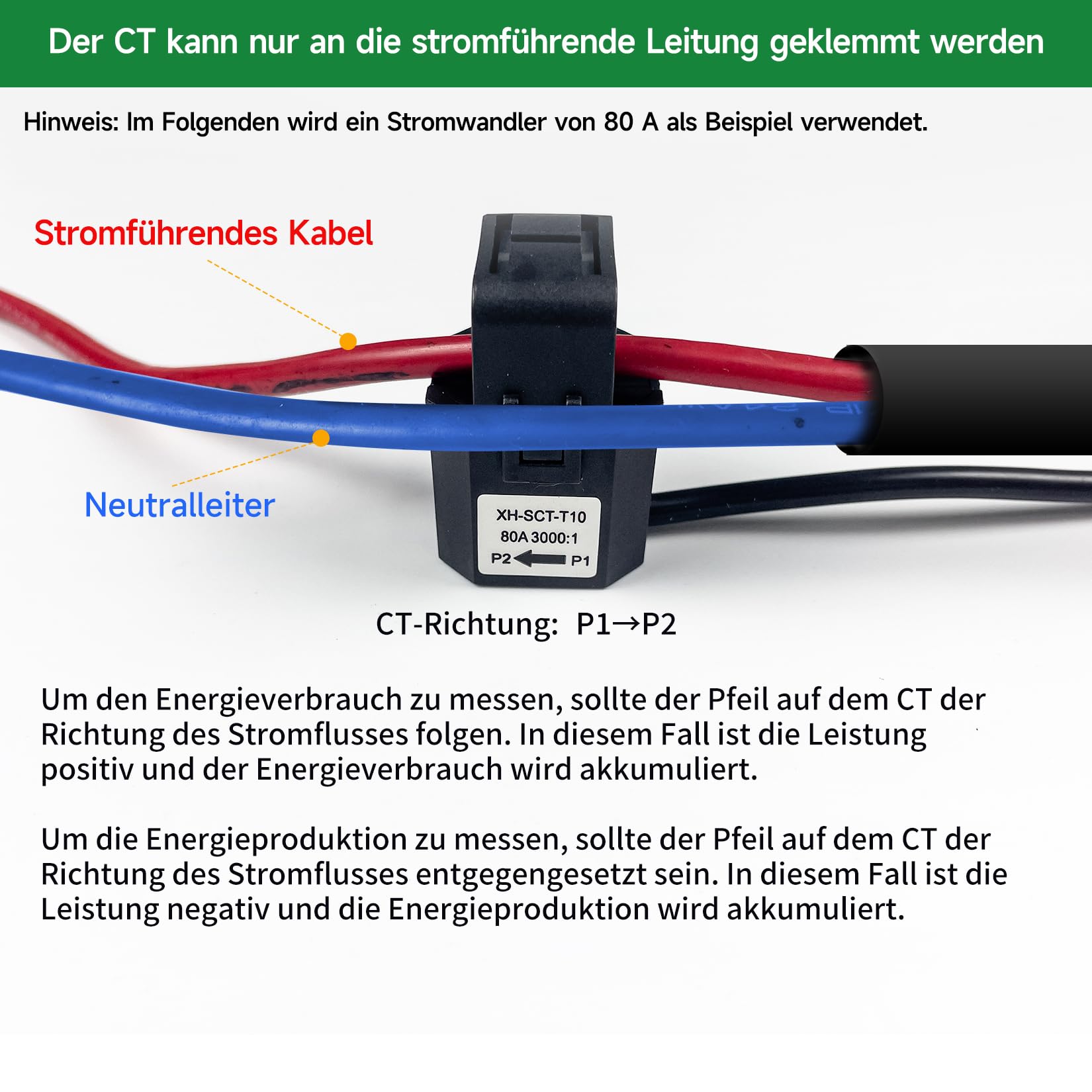 OWON Tuya Smart Home 3 Phasen WLAN Energiemonitor, 1 oder3Phasen bidirektionaler Leistungsmesser mit 3 x 80A Klemme, Solar/Netzmessung, Echtzeit Stromzähler, (O-321-80A-New)