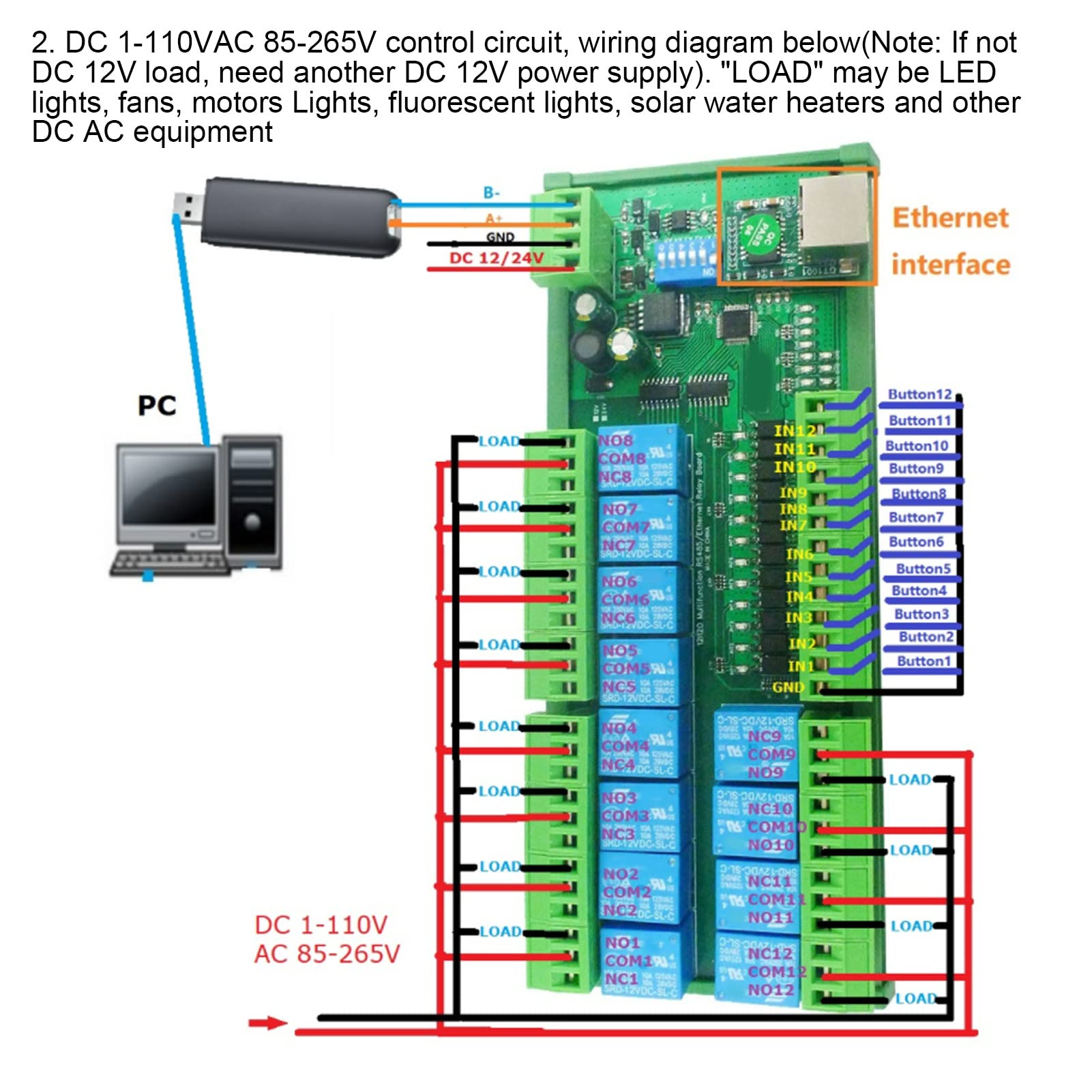 Oumefar Moduł Przełącznika Przekaźnikowego Kompaktowy, Wysokowydajny Kontroler IP Ethernet do Automatyki Przemysłowej 24V