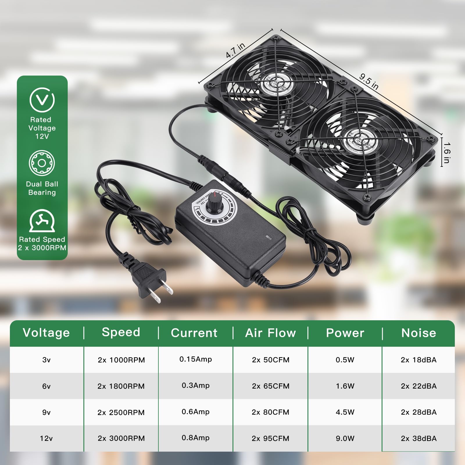 2 ventiladores de computadora de 4.724 in y 9.449 in con enchufe de CA, ventilador alimentado por CA de 110 V a 240 V con controlador de velocidad variable para gabinete receptor, chasis, 2