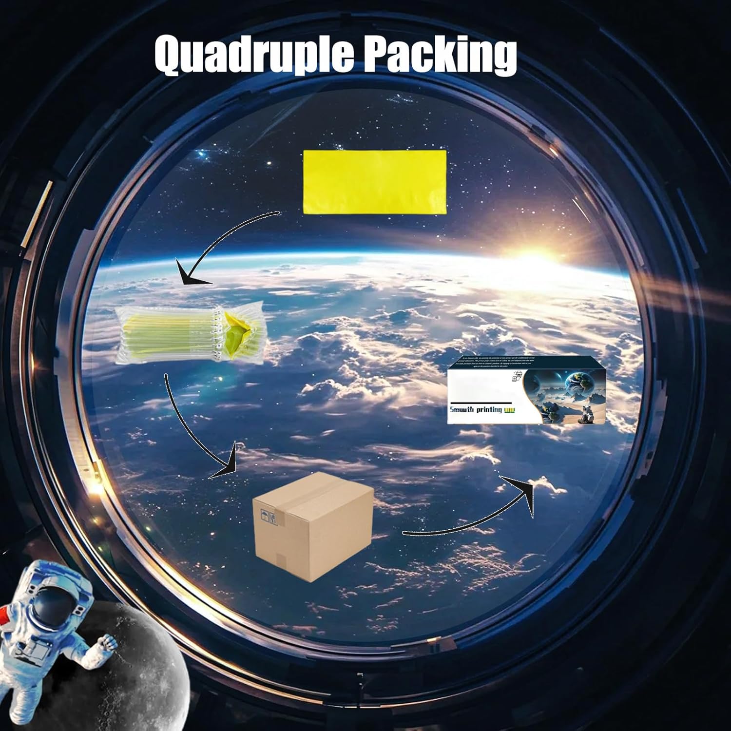 Diagram showing quadruple packing for secure transport and storage