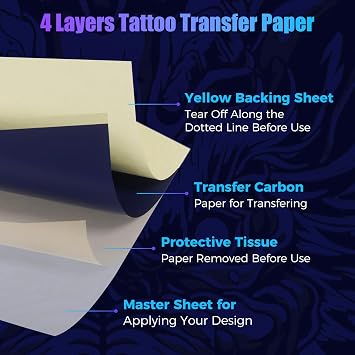 Tattoo Transfer Paper, 100 Sheets Tattoo Stencil Transfer Paper for Tattooing, A4 Compatible with Tatoo Printers of Brands, MT660...