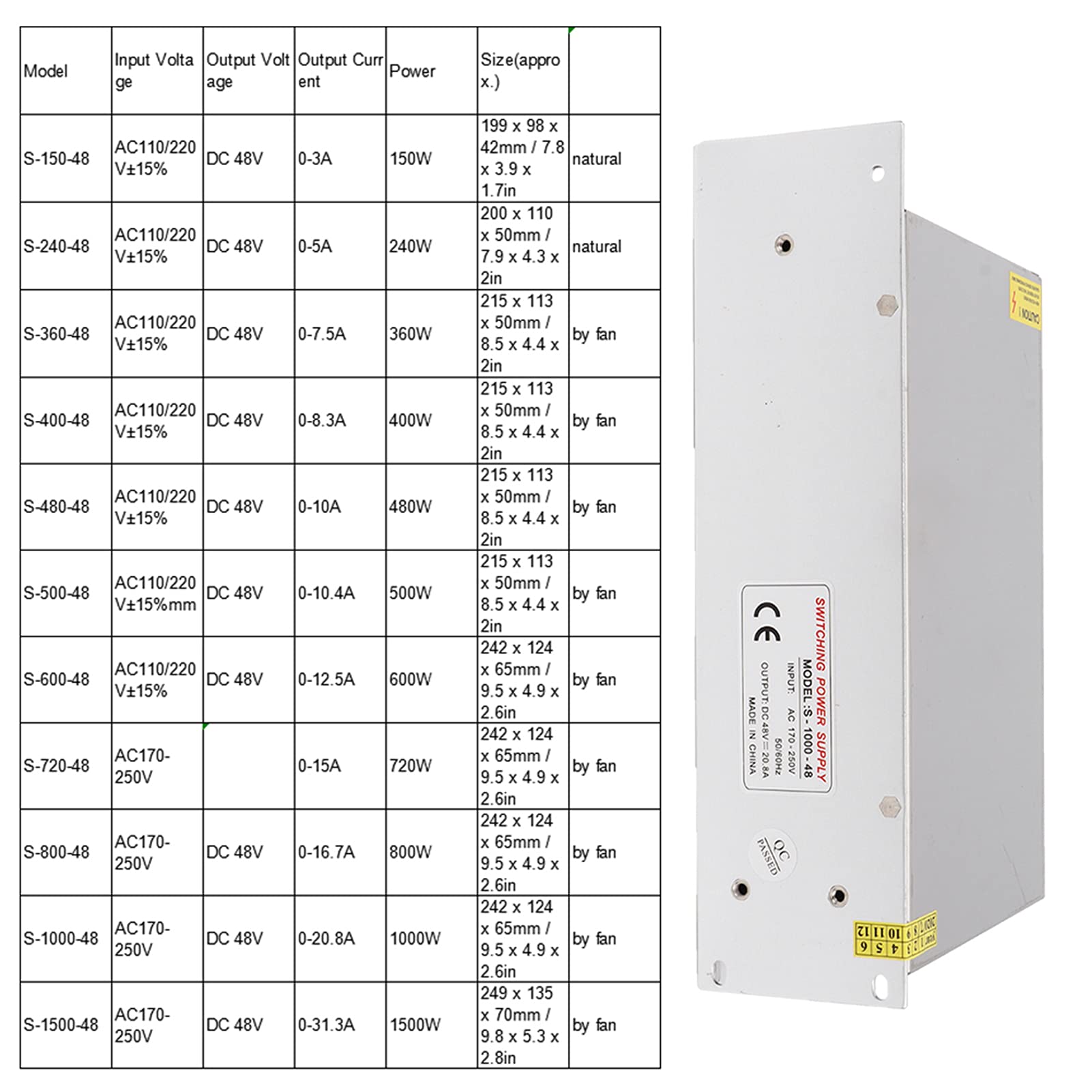Sonew Niezawodny Zasilacz DC48V, Stop Aluminium, Zasilacz o Mocy 500 W do Oświetlenia LED i Drukarek 3D, Wejście AC 110/220 V (S-1000-48(48V/20.8A/1000W) AC170-250V)