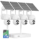 Review Image by Floyd White Floyd White