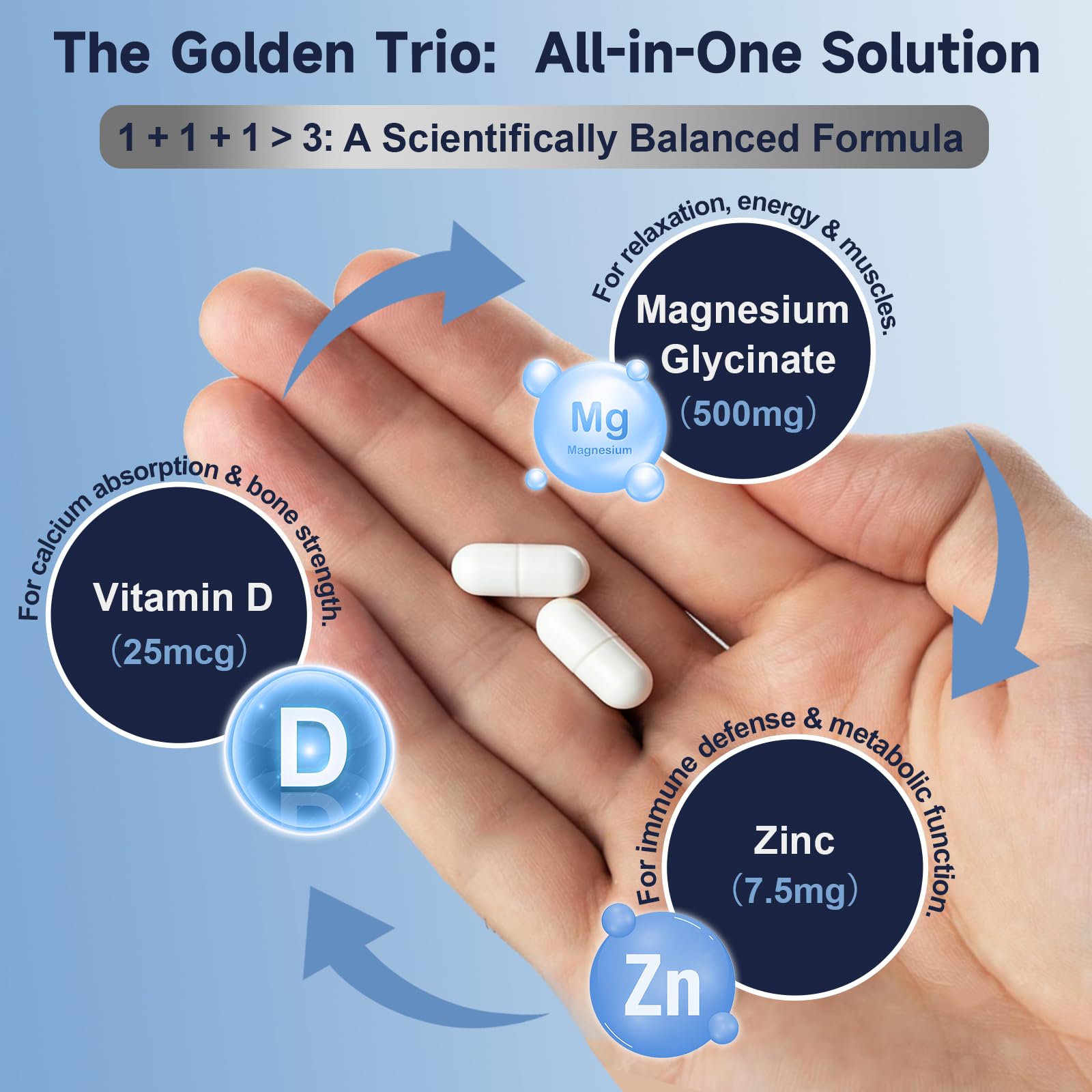 DRFOSTER Chelated Magnesium Glycinate 500mg with Zinc, 120 Veggie Capsules — Amazon image 3