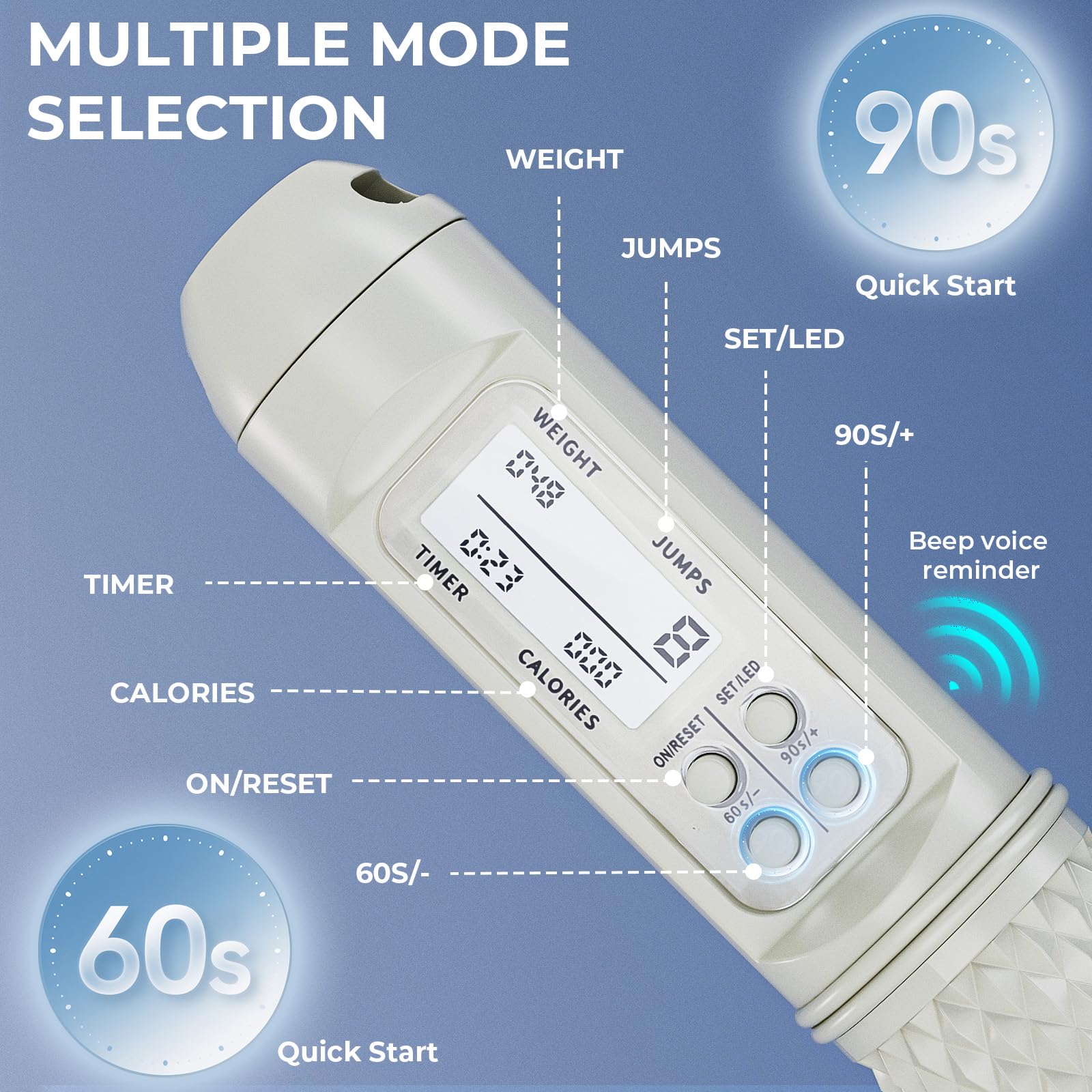 Corda per saltare intelligente con display a LED e contatore di salti, design senza fili ponderato per palestra e HIIT, filo di acciaio regolabile per fitness, tiene traccia dei salti, delle