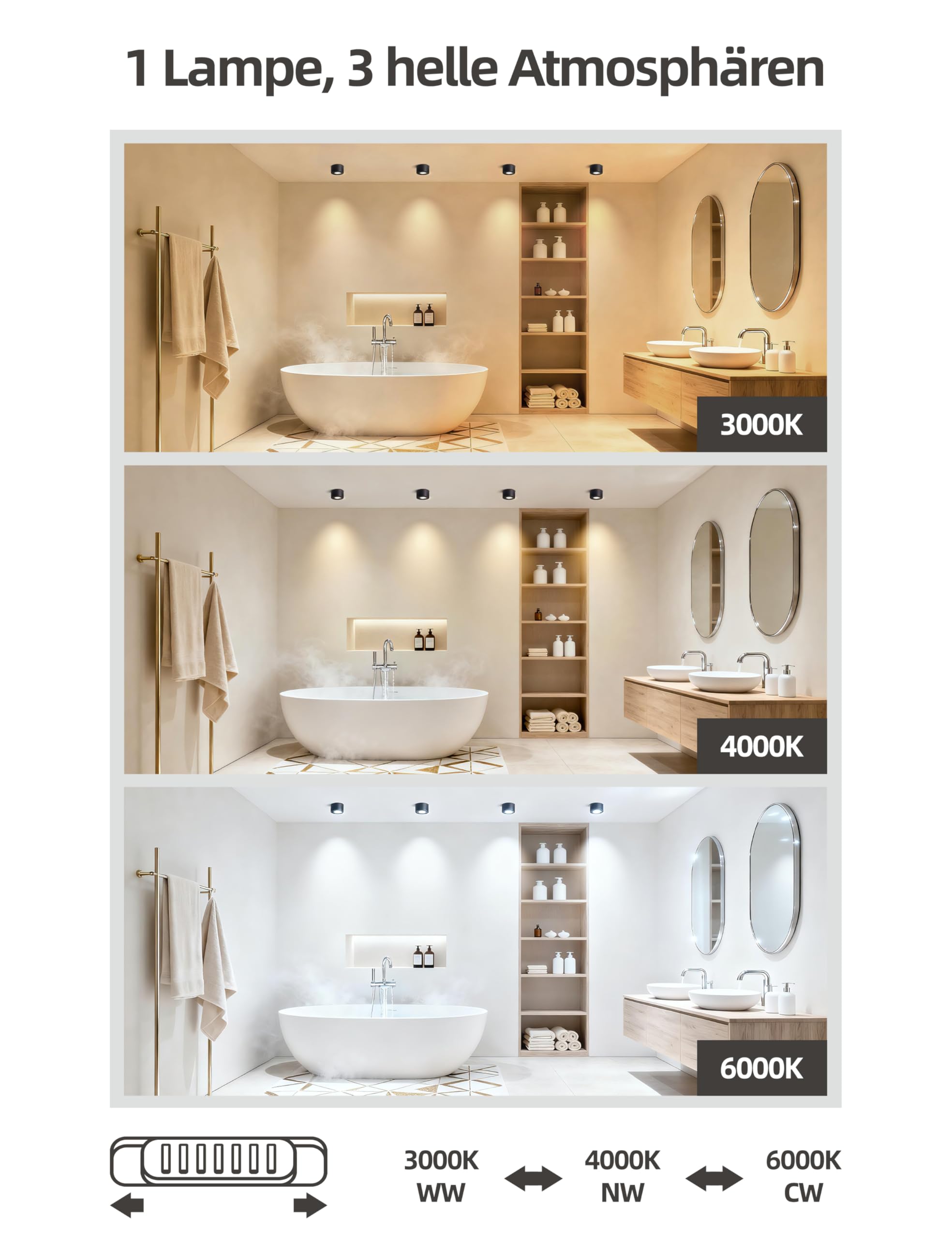 4er Set Aufbauspot Schwarz, LED Aufbaustrahler Deckenstrahler, IP65 für Badezimmer, 5W 520lm Warmweiß 3000K / Neutralweiß 4000K / Kaltweiß 6000K, aus Aluminium, Ø80x50mm, LED Modul 230V, CRI90+