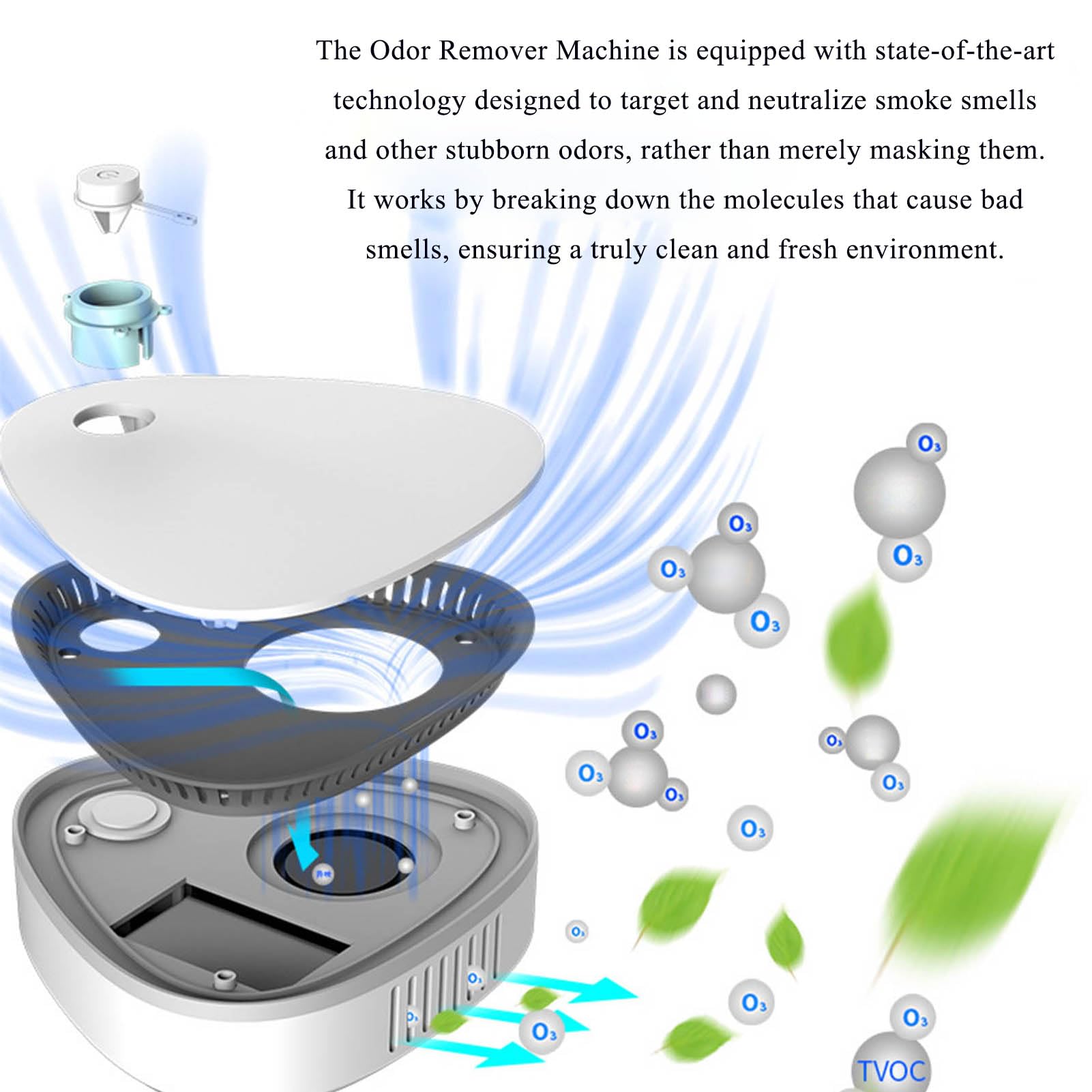 Amazon.com: Odor Remover Machine for Smoke Smell, Smoke Odor Remover, Odor  Remover for Smoke Smell, Mini Ultimate Odor Purifier for  Home,Car,Refrigerator,Shoe Cabinet : Home & Kitchen