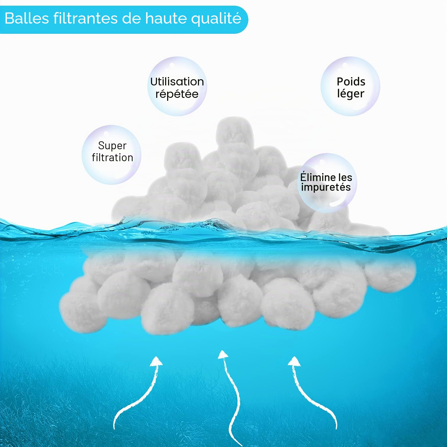 Forever Speed Balles filtrantes de 1400g pour systèmes de filtration à sable Convient pour les filtres de piscine,les installations de filtration de piscine et les aquariums Balles filtrantes blanches