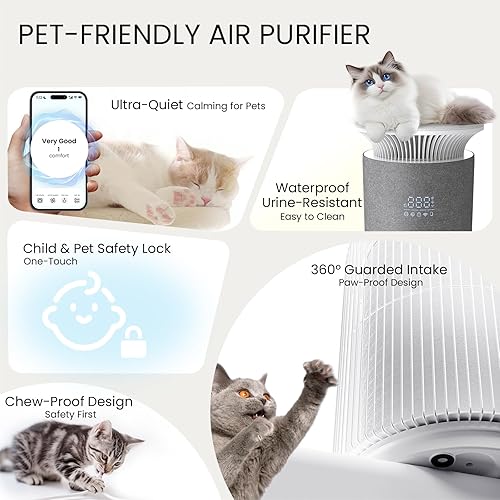 Miniatura 4 de Purificador de aire para mascotas para el hogar, habitación grande de hasta 1367 pies cuadrados, purificador de aire para el hogar con filtro HEPA