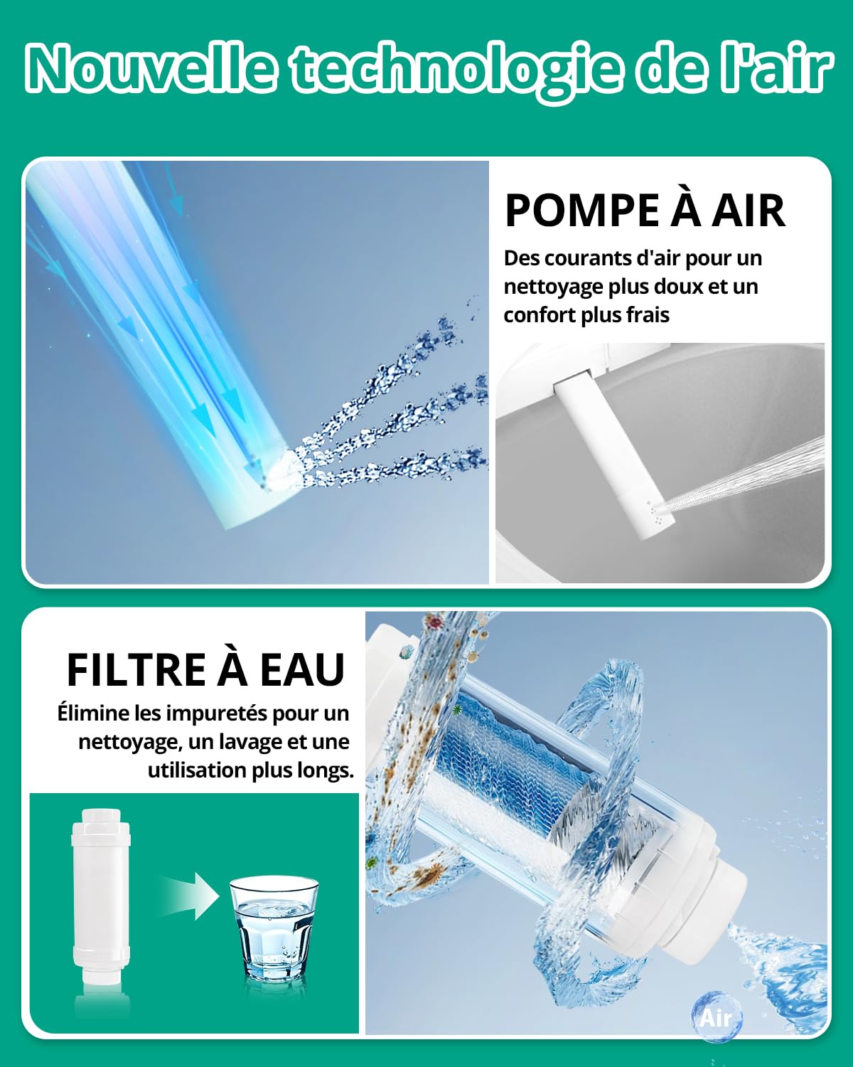 Abattant WC bidet électronique intelligent avec sèche-cheveux, version ultime, avec filtre à eau, buse autonettoyante, veilleuse LED, abattant chauffant, télécommande et bouton latéral(681XR)