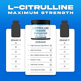 L Citrulline Powder Supplements (3g) Support L Arginine & Nitric Oxide Booster Powder - L-Citruline Supplements For Men & Women - Stamina , Endurance , Performance for Workouts - Vegan & USA Made