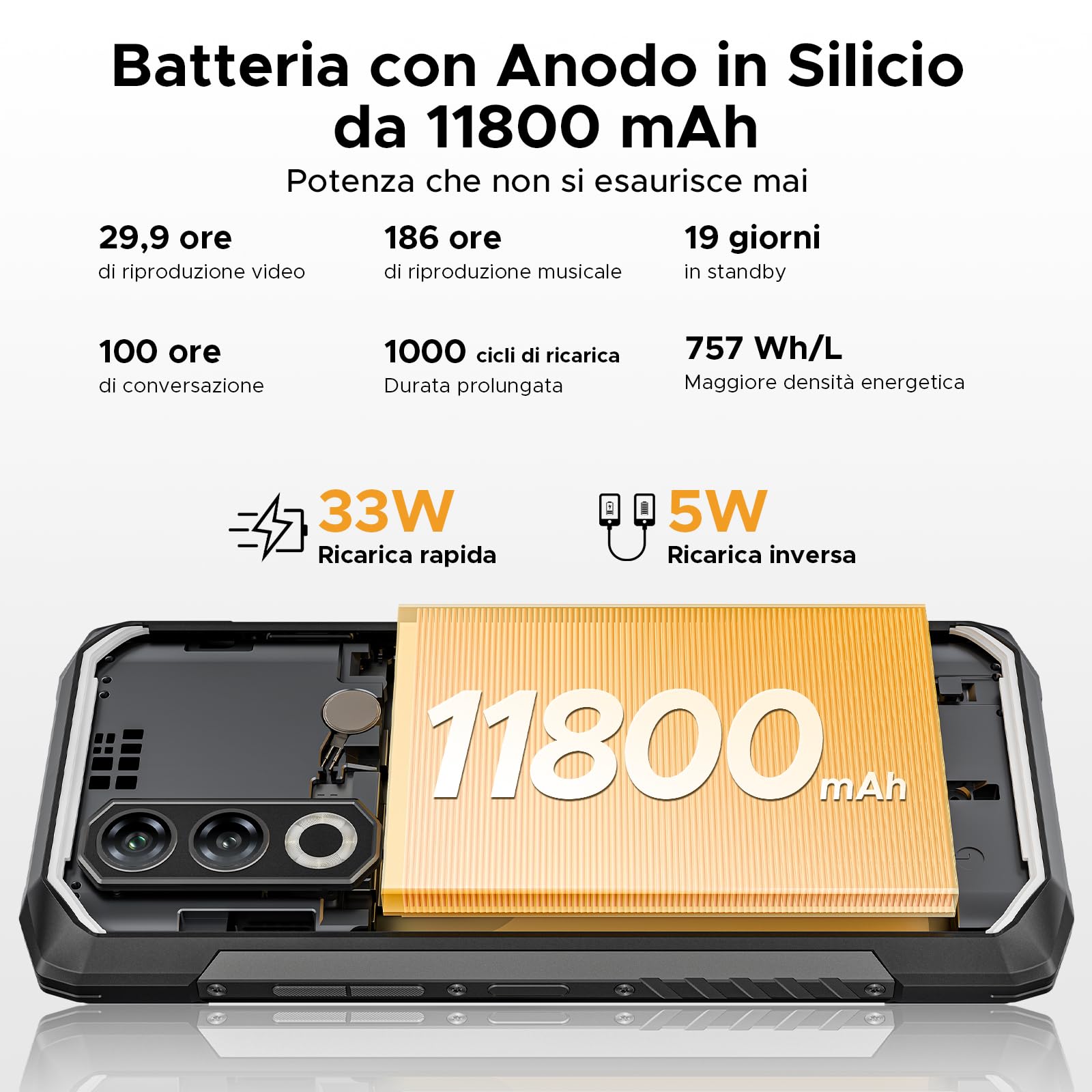 DOOGEE Blade 20 Max Rugged Smartphone, 36GB RAM+1TB ROM(2TB TF) Telefono Indistruttibile, 11800mAh/33W, MTK Helio G100 Octa Core, 6.6" 120Hz, 64MP+20MP+16MP, Android 15/NFC/4G Dual SIM/Face ID