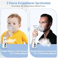 JOSSIS Ultrahalk Inhalátor Felnőtteknek és Gyermekeknek - 1-5µm Részecskeméret, Állítható Porlasztás, Újratölthető, Fekete 3