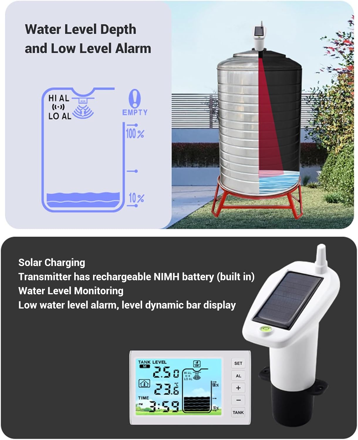 Illustration of water level depth measurement and low level alarm activation in a tank.