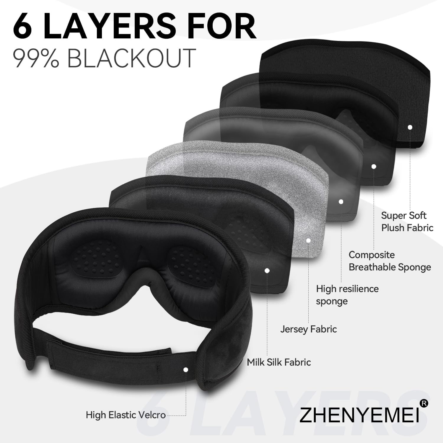 Bluetooth Sleep Headphones Bluetooth Sleep Mask | 3D Eye Mask for Sleeping | 16hrs Playingtime | Light Blocking Eye Mask | Auto - Off Timer | Best for Sleeper | Travel