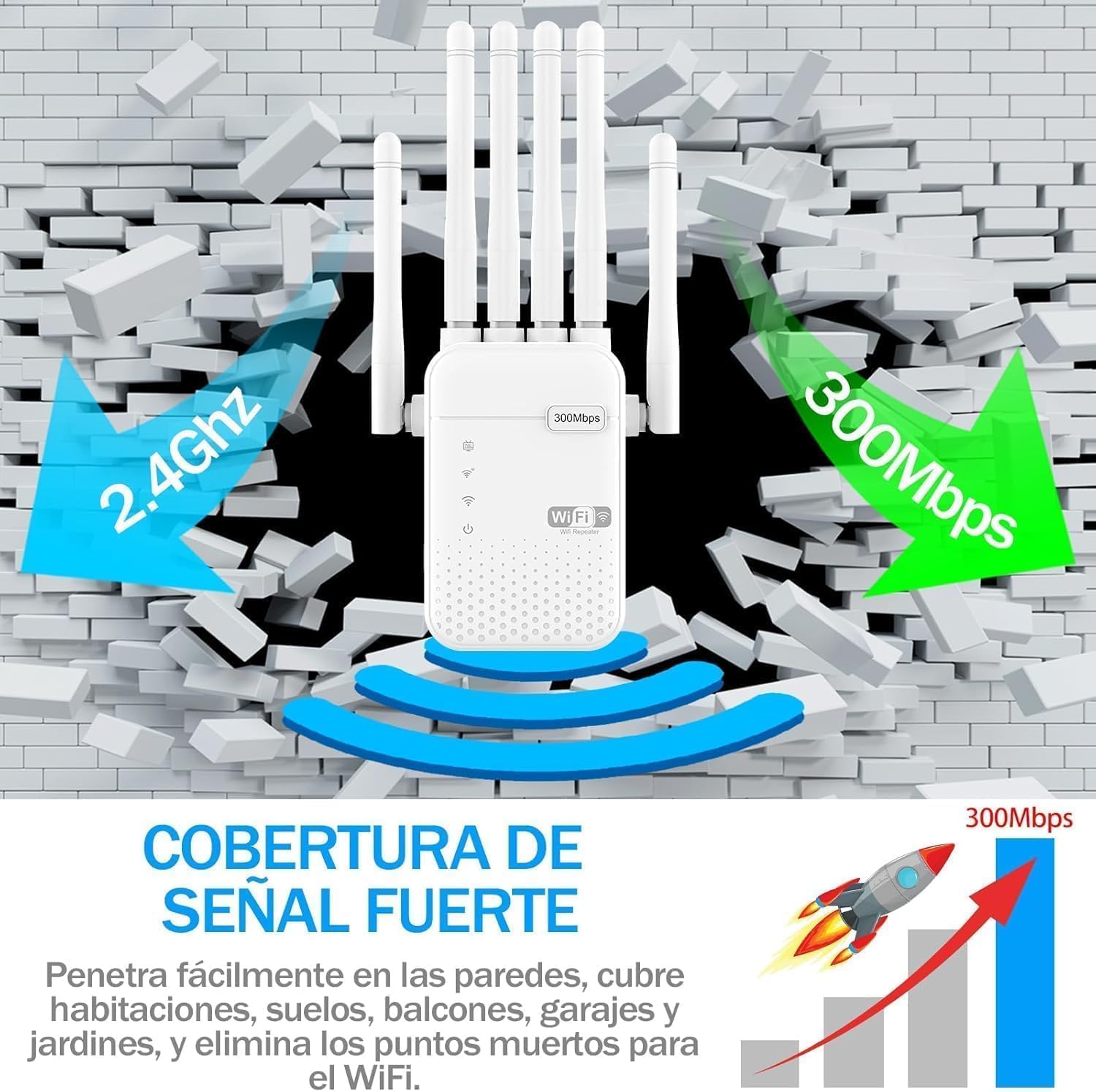 Repetidor WiFi Potente Amplificador de señal WiFi,6 Antenas,2 Puertos LAN,Modo Repetidor/Router/Ap,Cobertura 360° de hasta 3800 m²,Adecuado para Oficinas y Casa,Fácil de Instalar