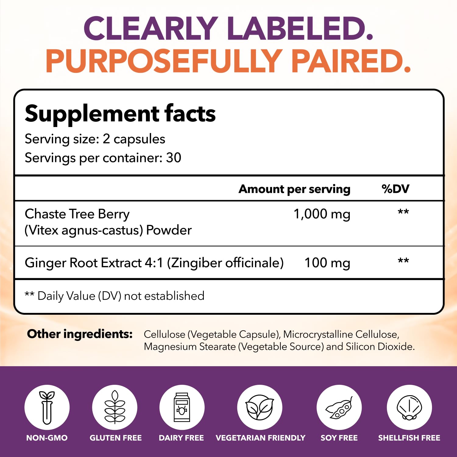 Intimate Rose Vitex Chasteberry Supplement for Women 1000mg & Ginger, 60ct — Amazon image 5