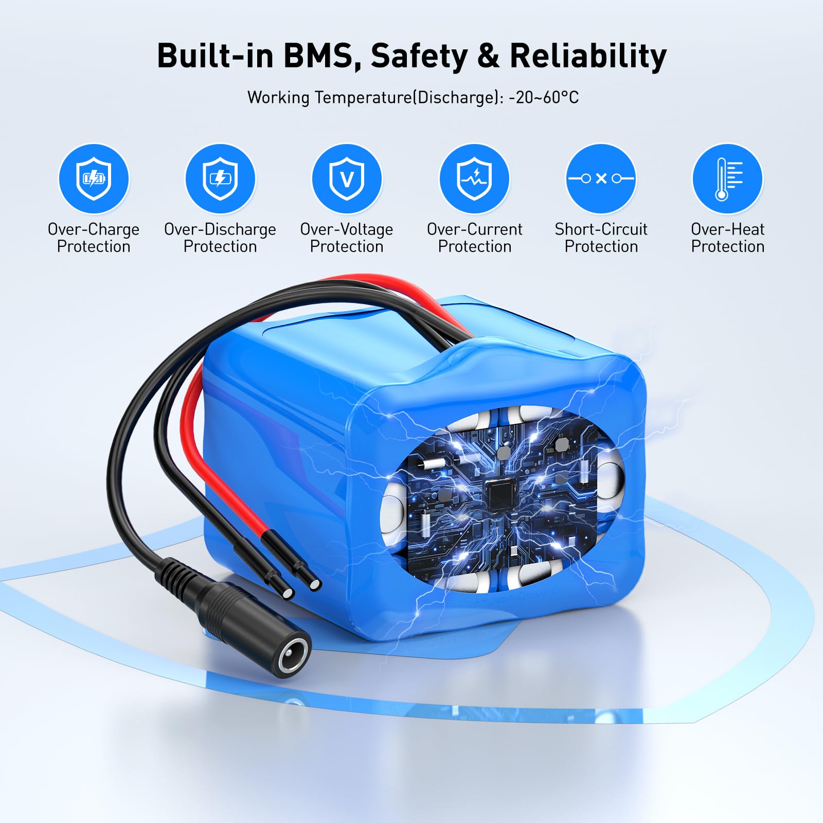 NASTIMA 4000mAh 88,8Wh 24V Wiederaufladbarer Lithium-Ionen-Akku, Geeignet für Bluetooth-Lautsprecher, RC-Cars, Solarstromanlagen, Heimwerkerprojekte usw. Inklusive Ladegerät und Steckverbinder