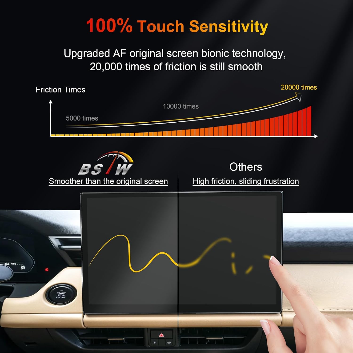 for 2026 Mazda CX-5 Screen Protector Matte ONLY for 2026 CX-5 2.5 S Premium Plus 15.6" Display for 2026 Mazda CX5 Accessories Anti-Glare Tempered Glass Protective Film
