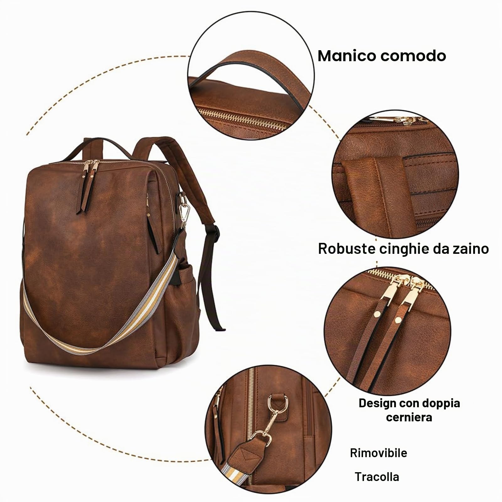 Zaino Porta Computer Donna in Pelle, Zaino in Pelle Donna per PC, Numerose Tasche e Scomparto Separato per Laptop, Ideale per Lavoro e Viaggio