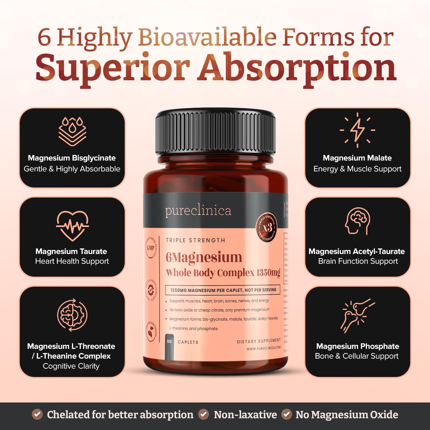 Double Strength Magnesium Whole Body Complex 1350mg x 90 Caplets – 247mg Elemental Magnesium – 6 Superior Forms for Muscle, Heart, Brain & Bone Support – 3 Months Supply