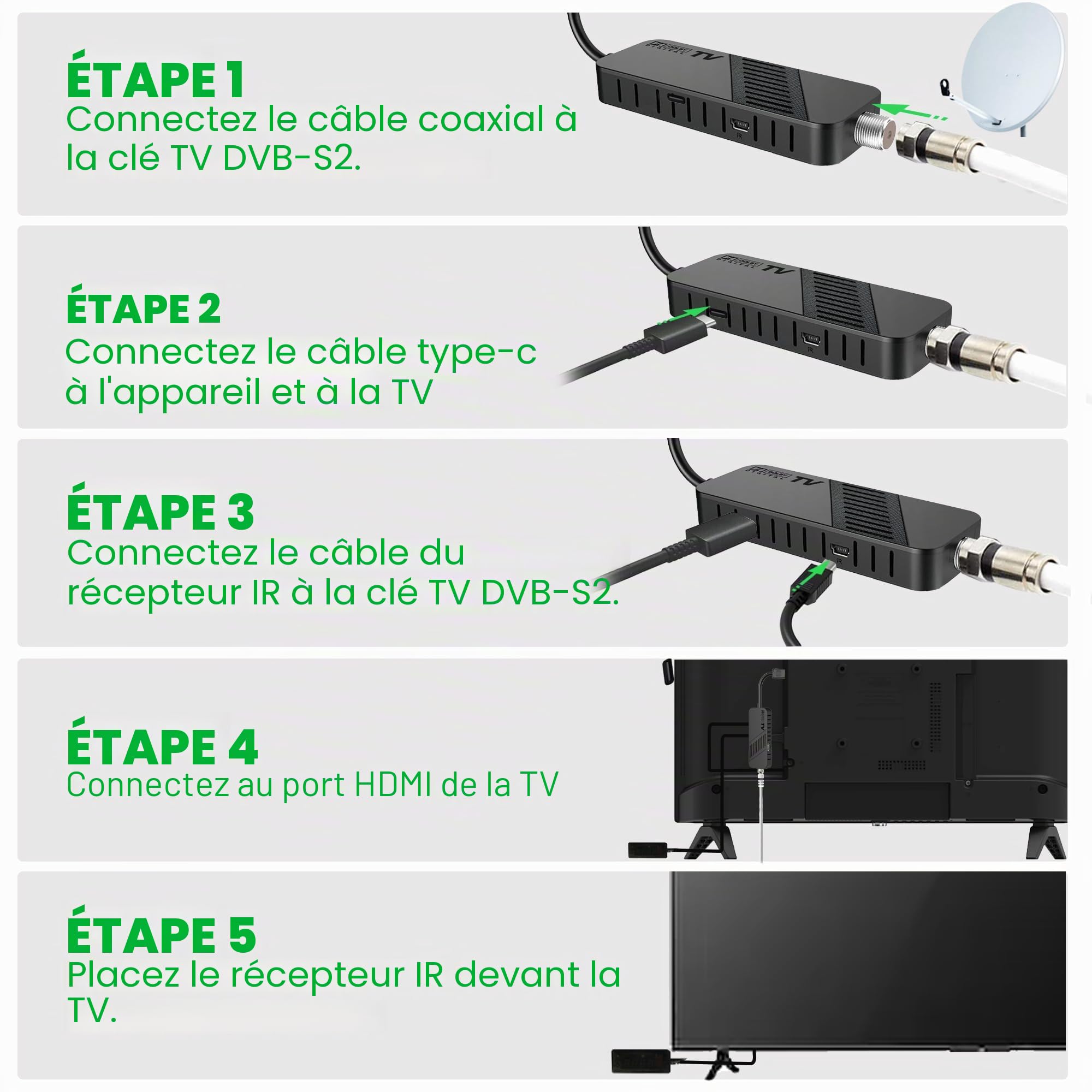 LEYF Récepteur Satellite DVB-S2 Full HD 1080p HDMI TV Stick récepteur Satellite caché derrière la TV Affichage numérique H265 HEVC Main 10 Bits Télécommande Universelle 2 en 1 USB