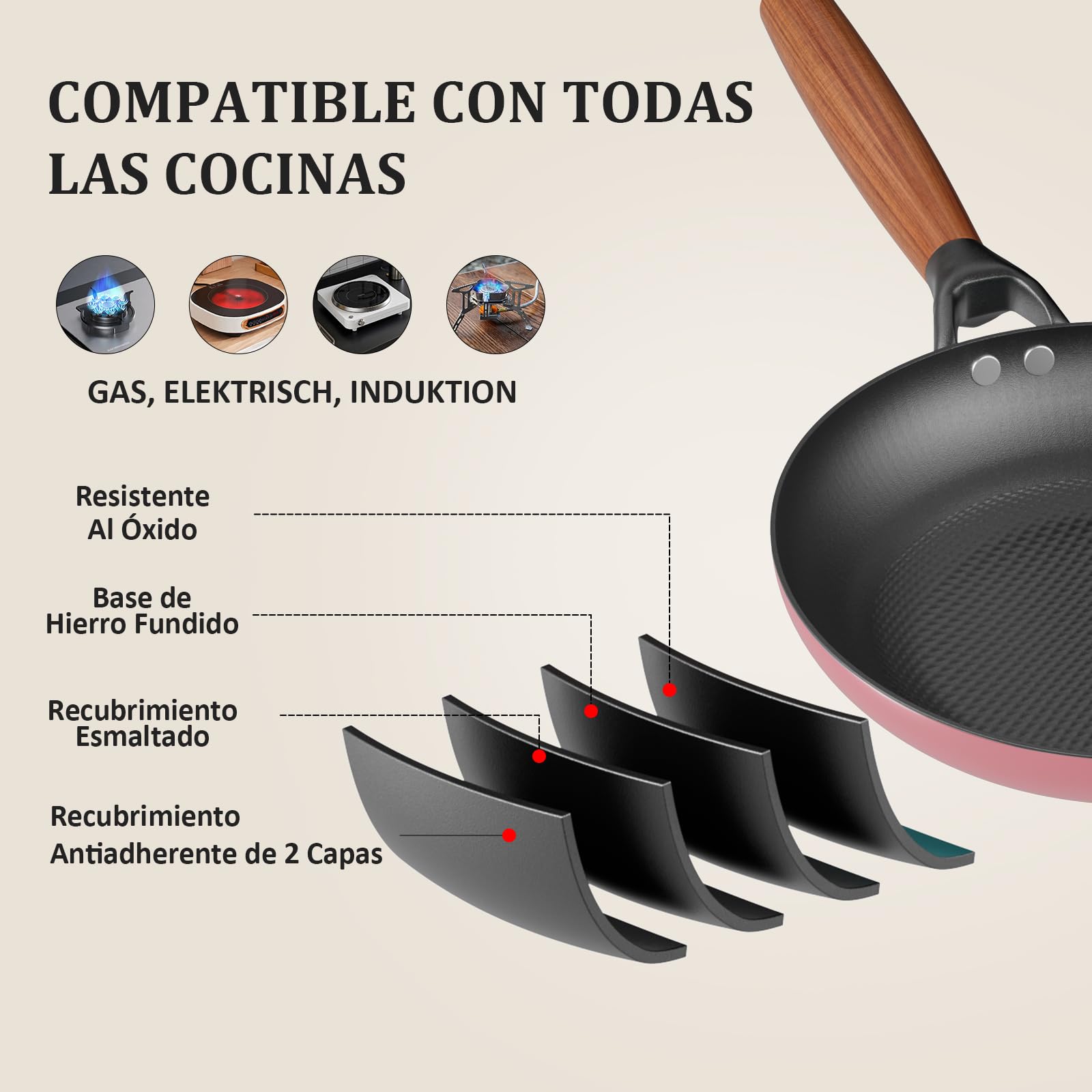 YUTANN Sartén de Hierro Fundido 24 cm Pre-sazonada Apta para Inducción y Horno, Antiadherente, Distribución Uniforme del Calor para Freír, Asar y Cocinar