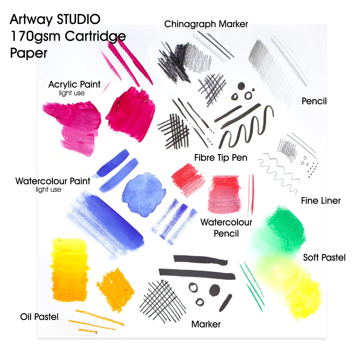 Artway Studio - Casebound A5 Sketchbook - Landscape - 92 Sides/46 Pages of 170gsm Cartridge Paper - Black Hardback Sketchbook - Image 4