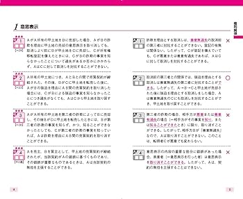 ユーキャンの宅建士 これだけ！一問一答集 2025年版【「ポイント