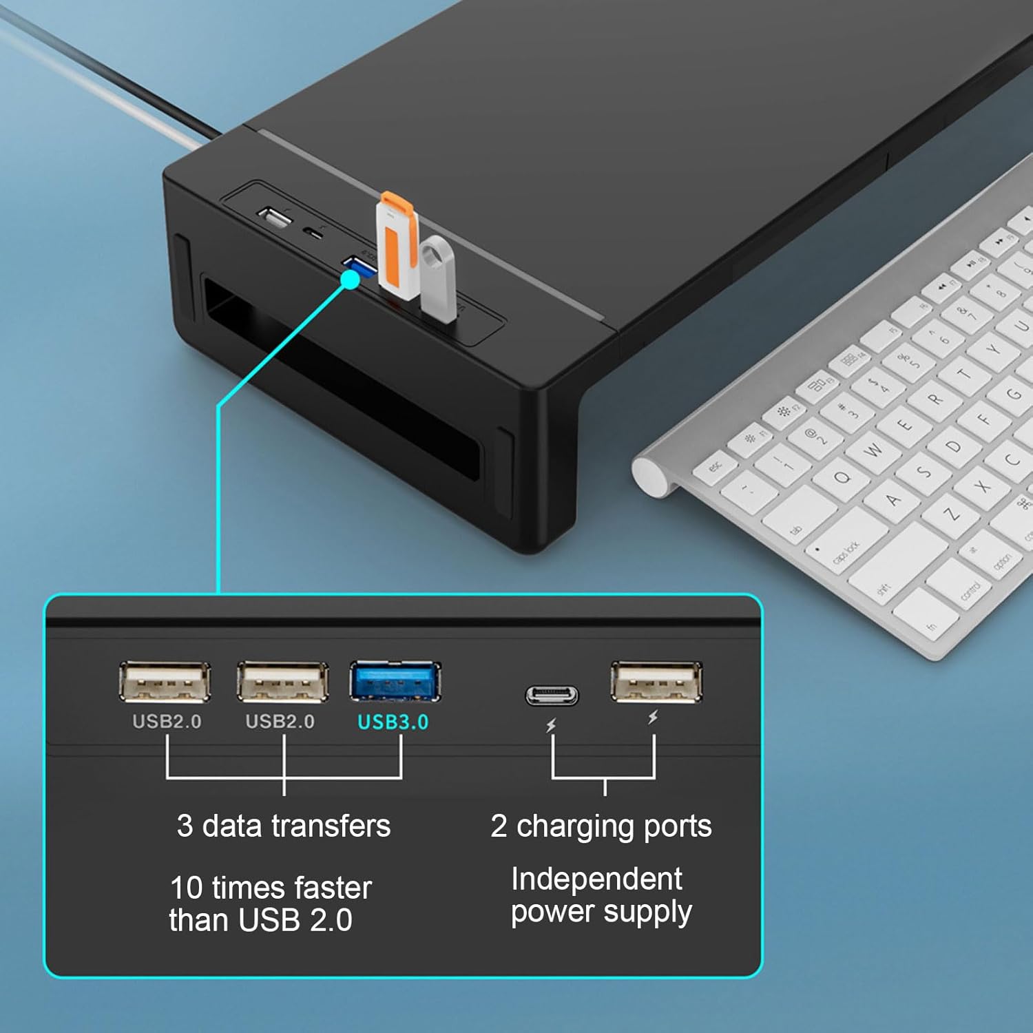 Close-up view of the flexman monitor stand's integrated ports, showing two USB 2.0 ports, one USB 3.0 port, a Type-C charging port, and a USB fast charging port.