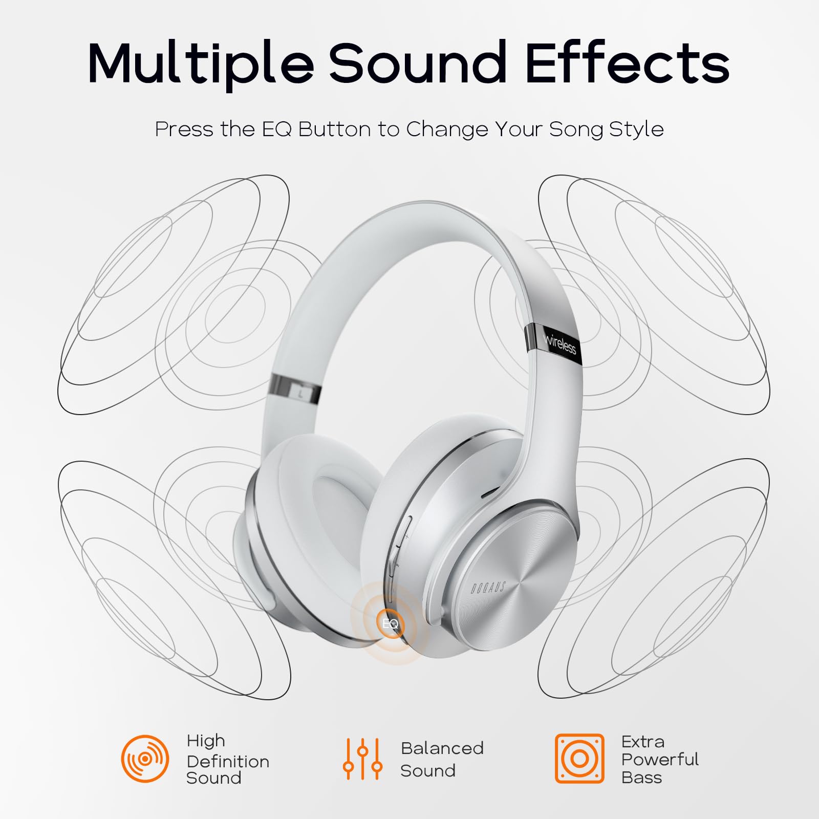 DOQAUS Bluetooth Headphones Over Ear, 90H Playtime, Bluetooth 5.3 Wireless Headphones, 3 EQ Mode - Image 3