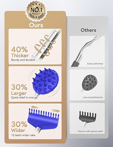 Vista 19 de TUKUOS Rascador telescópico de espalda con 4 cabezas rascadoras desmontables, relleno de calcetines para hombres, rascador de espalda