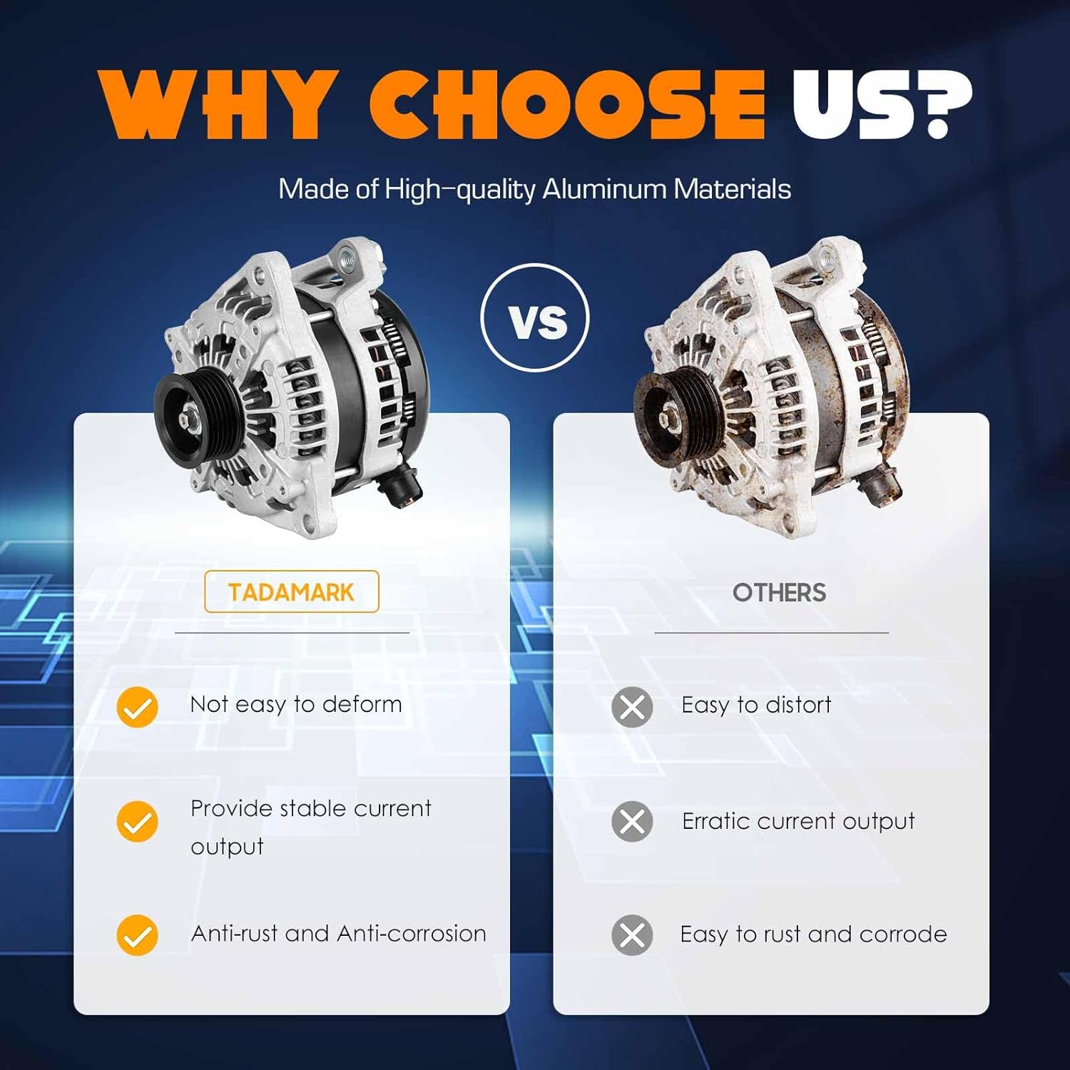 New Alternator 5.0 ‎5.0L Fit for 2011-2014 Ford F-150 5.0L V8, for F150 2011 2012 2013 2014 11 12 13 14 V8, AND0577, 104210-627, 11532, AL3T-10300-CA, AL3Z-10346-C, 400-52404R