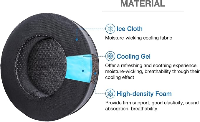 Almohadillas de Gel Refrigerante para Sundara Voarmaks miniatura 2
