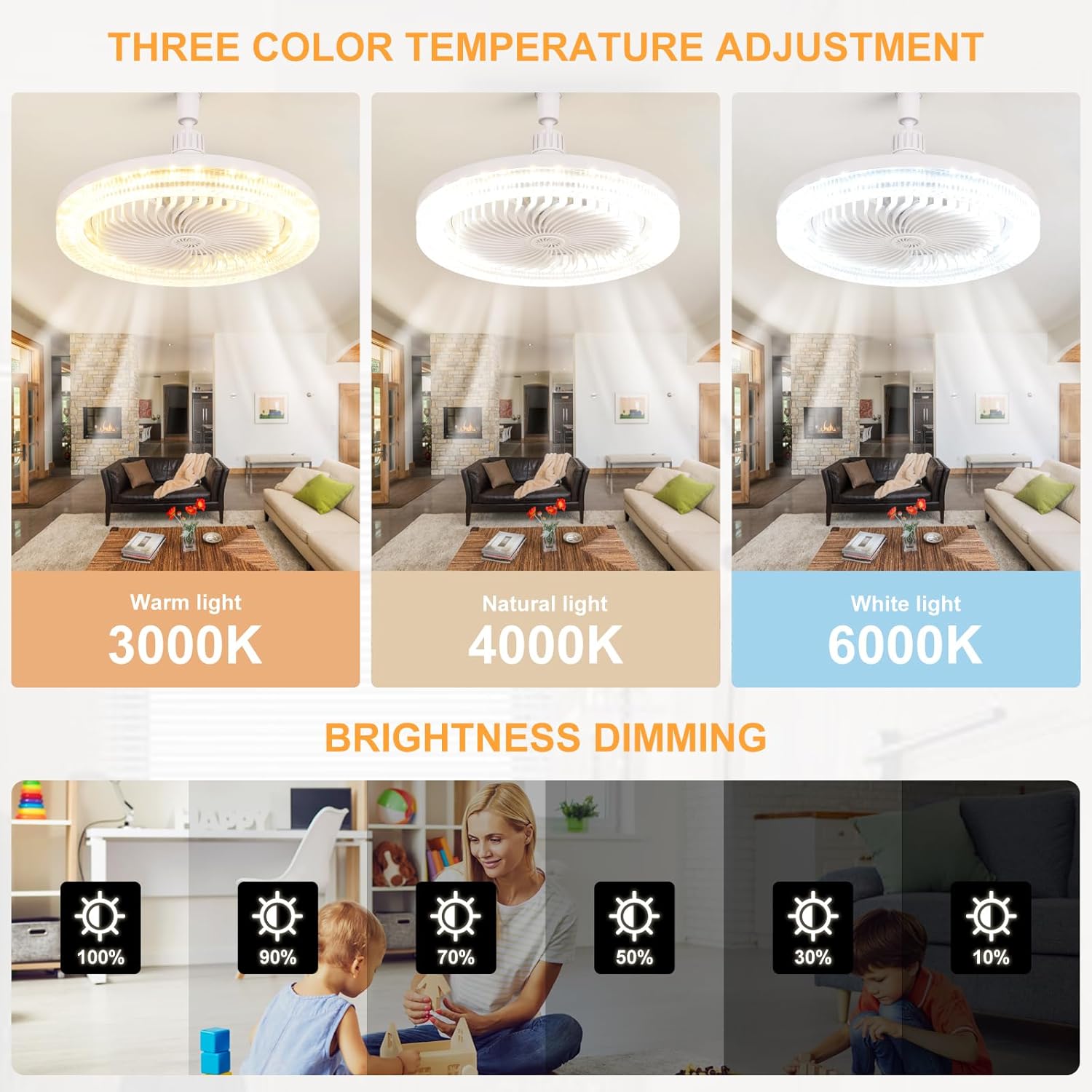 Multifunctional Ceiling Fan with Light & Remote Control, E26 Socket, Dimmable LED Bulb, Silent Operation, Ideal for Bedroom, Kitchen, Garage, Bathroom - White