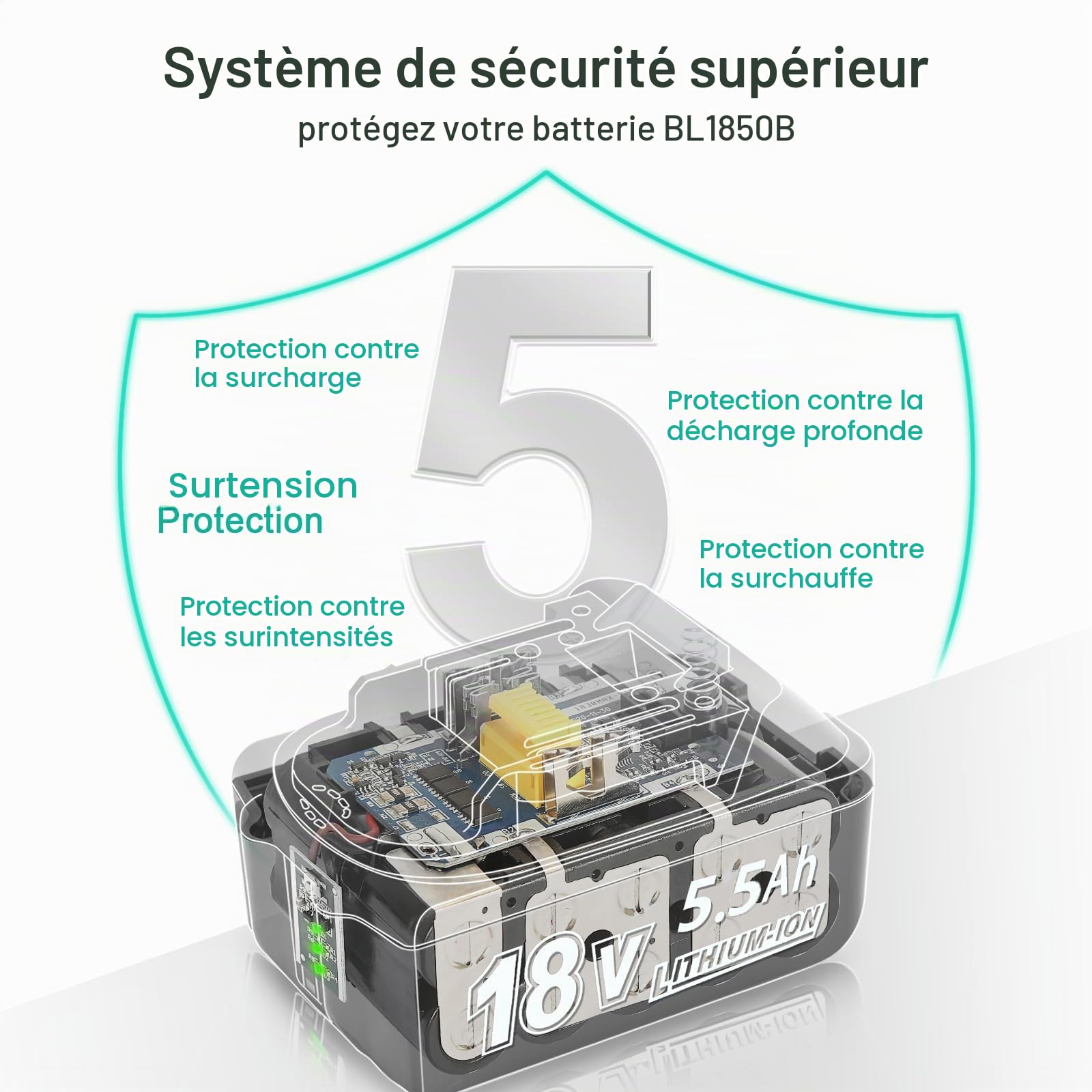 DC18RD Chargeur 18 V + 2 Batteries de Rechange 5,5 Ah Compatibles avec Batterie Makita et Chargeur, Batteries de Rechange 18 V BL1860B, BL1850B, BL1860, BL1850, BL1840